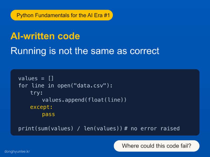 Hook card showing Python code that finishes without an error and asking where it can still fail