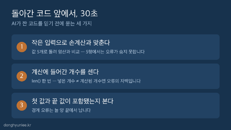 30초 검증 루틴 — 손계산 대조, 개수 세기, 첫·끝 값 확인